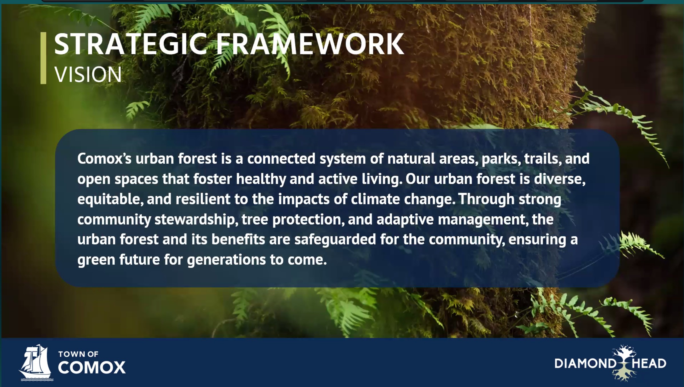 North Pritchard Neighbourhood